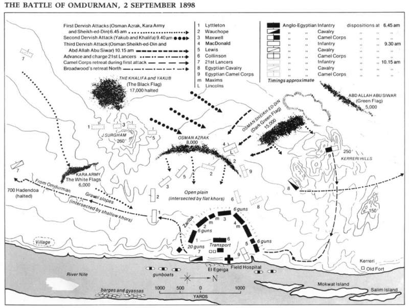 Map of the battle of Omdurman