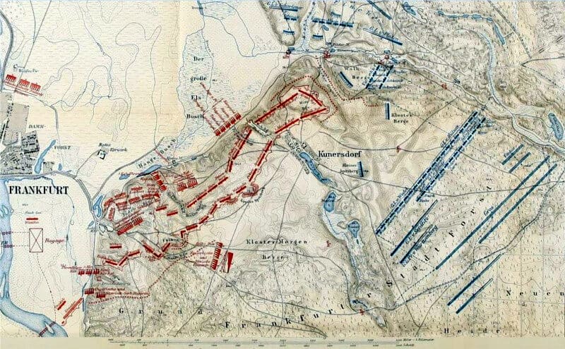 Battle of Kunersdorf