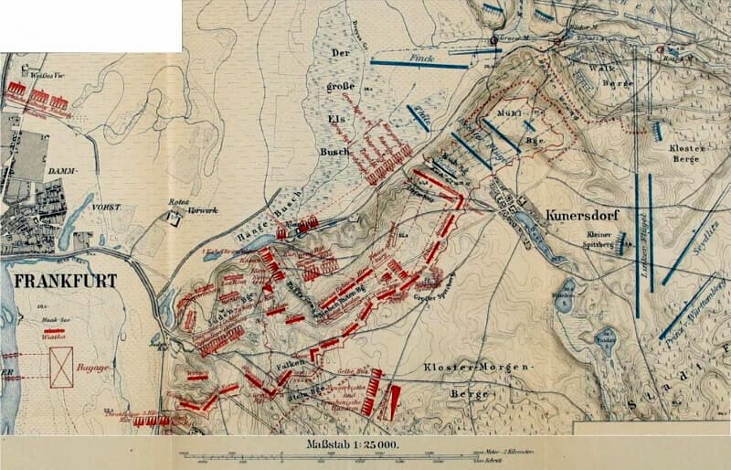 Battle of Kunersdorf