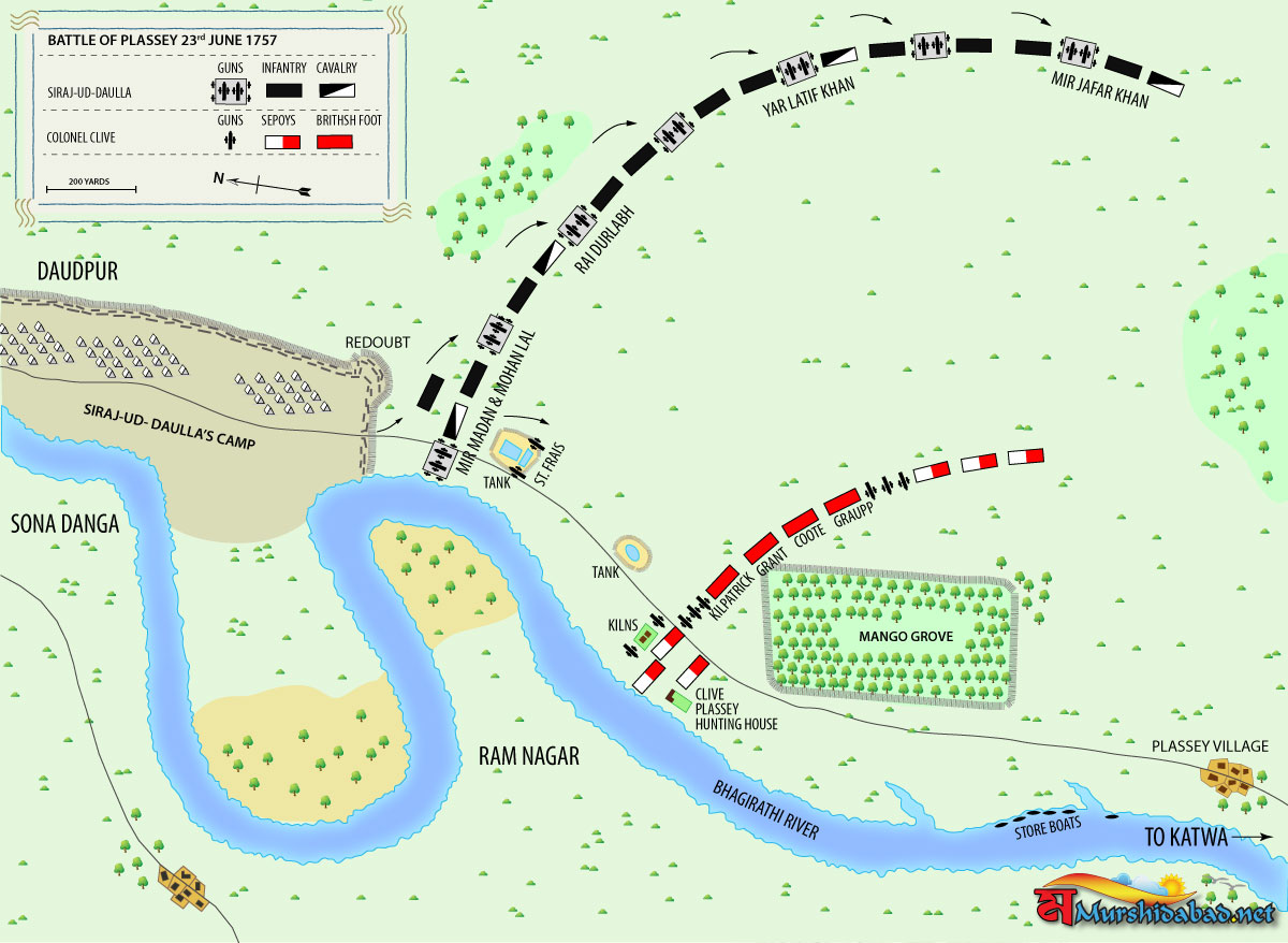 battle-of-plassey