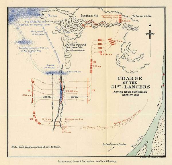 Omdurman 21st Lancers charge